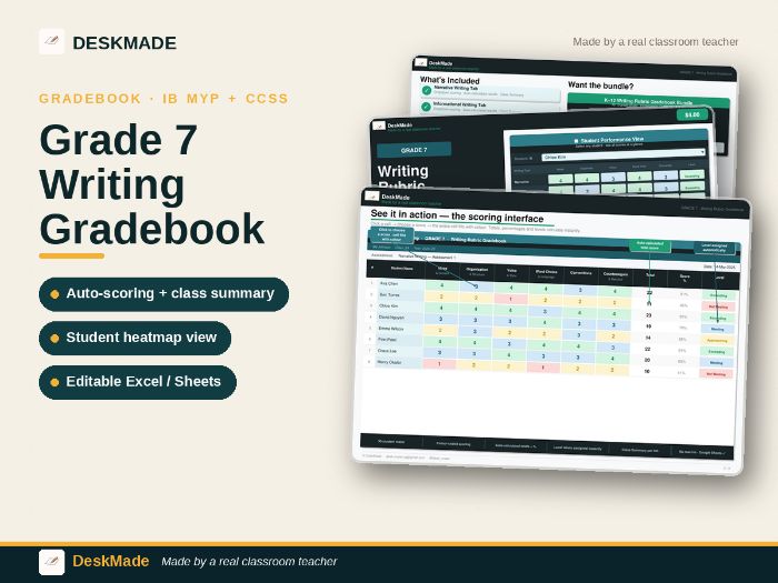 Grade 7 Writing Rubric Gradebook | IB MYP + CCSS | Excel
