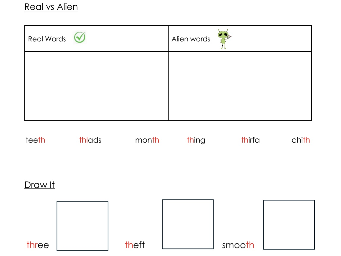 Read Write Inc - Set 1 - Phonics worksheets bundle