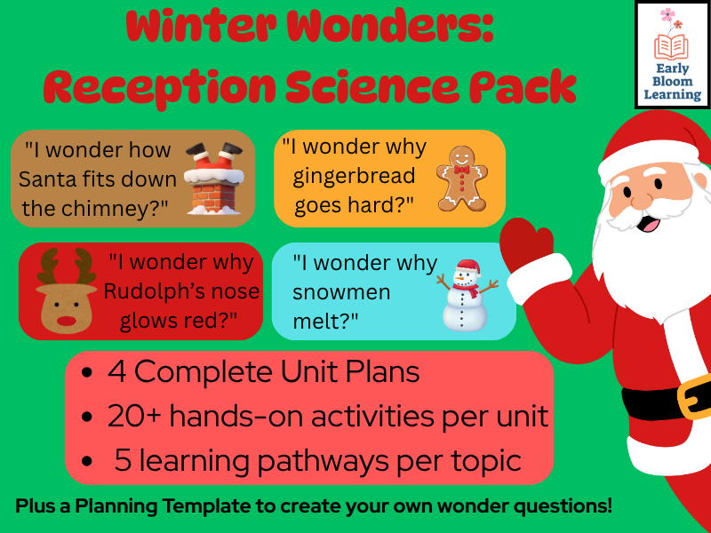 Winter Wonders: Reception Science Pack