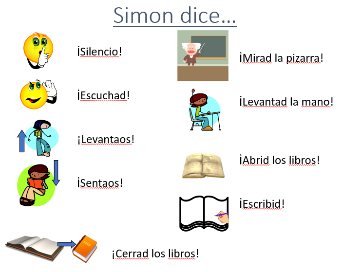 Classroom instructions and commands in Spanish KS2/3