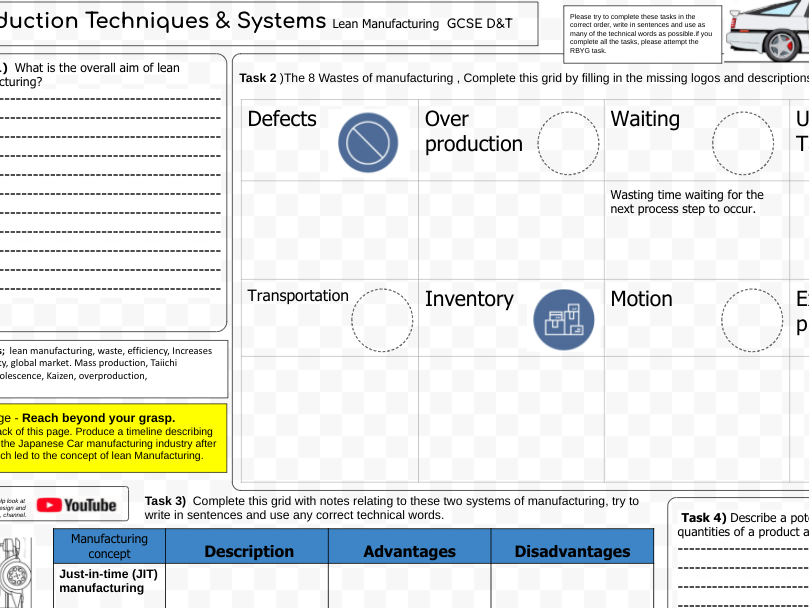 Lean manufacturing and Jit for GCSE D&T