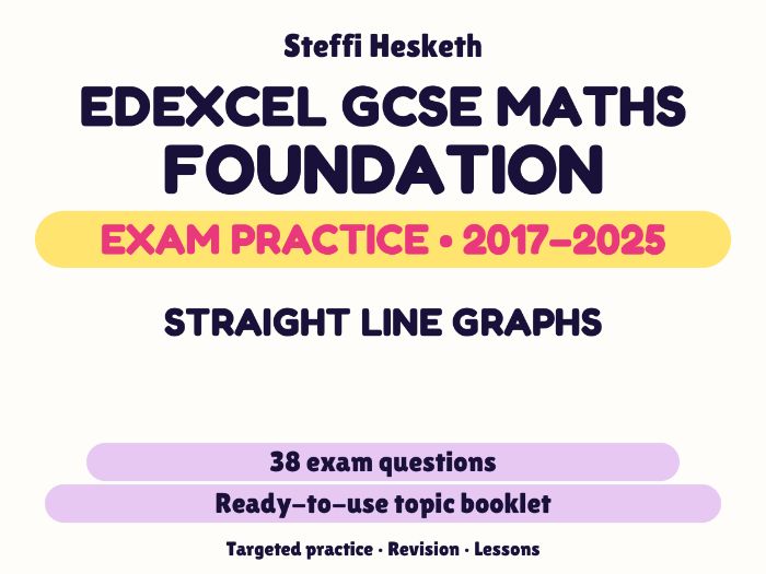 Edexcel GCSE Maths Foundation: Straight line graphs Exam Questions | 2017-2025