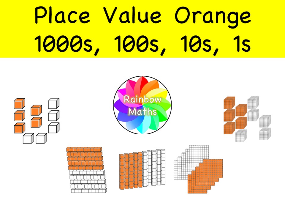 4 Digit Place Value Orange Blocks 50 Maths Clipart Years 1 to 3