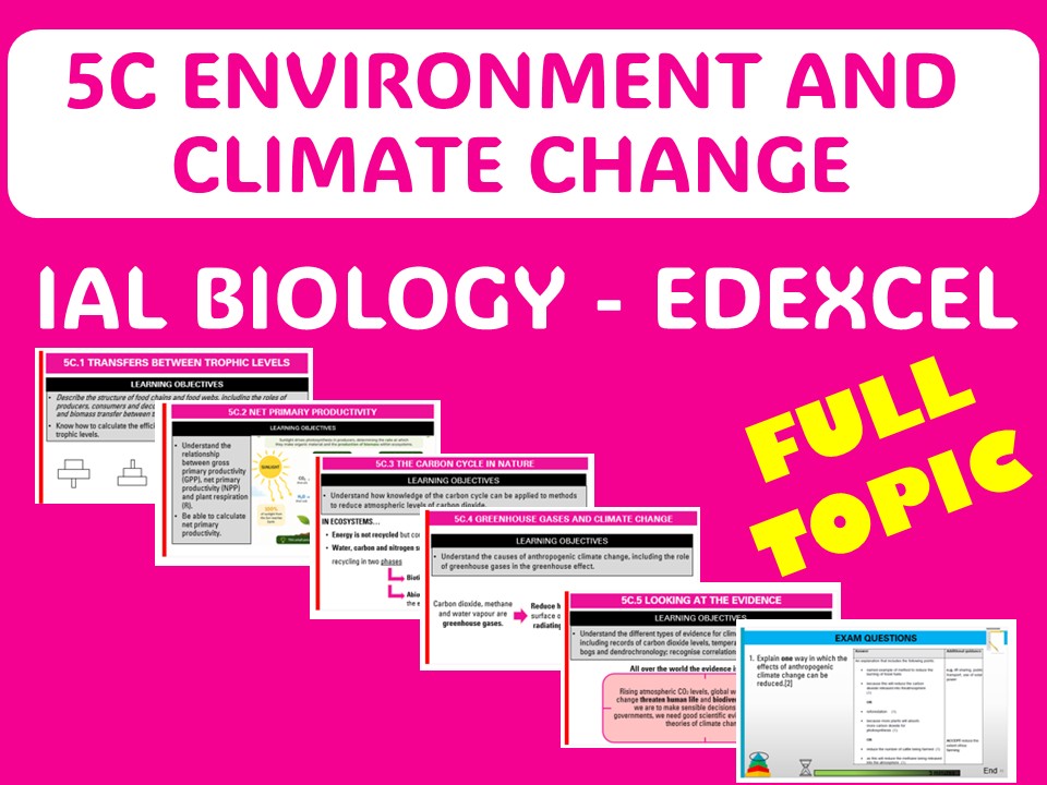ENVIRONMENT AND CLIMATE CHANGE– AL FULL