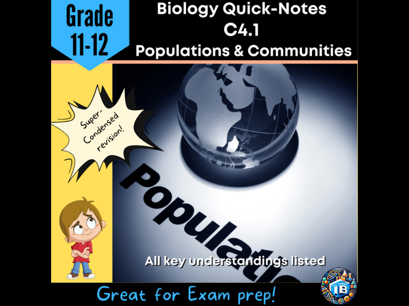 IB DP Biology C4.1 Populations and Communities - Condensed Topic Notes 2026