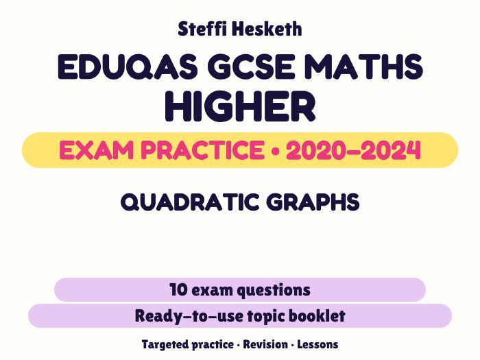 Eduqas GCSE Maths Higher: Quadratic graphs Exam Questions | 2020-2024