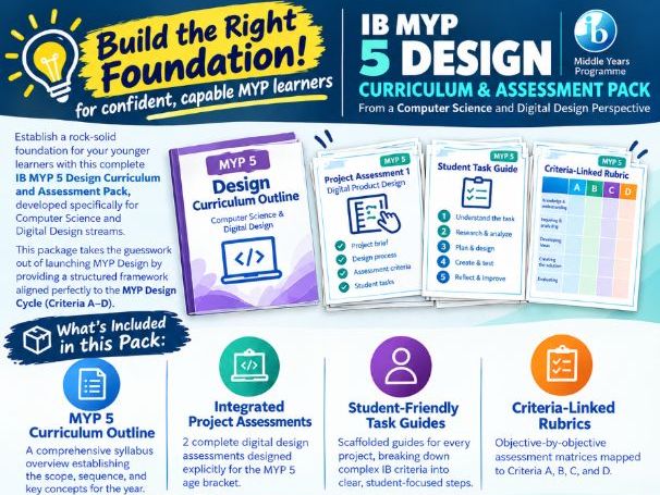 IB MYP 5 Digital Design Curriculum & Assessment Pack (Computer Science)