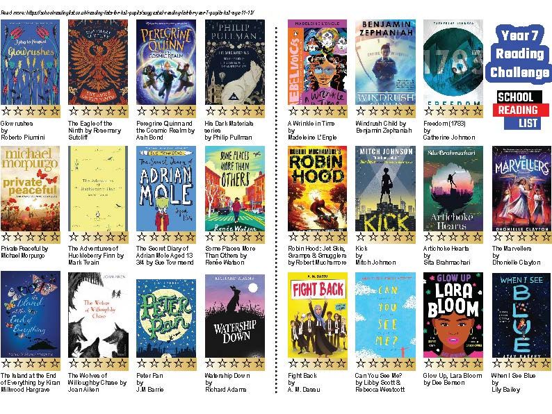 Year 7 Reading List Printable PDF