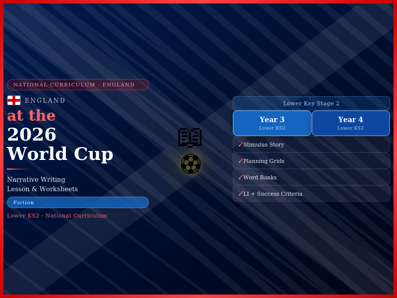 England at the 2026 World Cup | Narrative Writing Lesson and Worksheets | Lower KS2 | Year 3 and 4