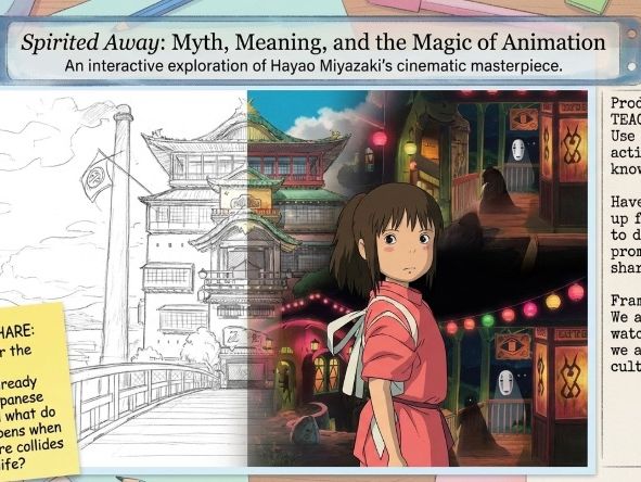 Spirited Away Film Study Bundle | Movie Analysis Activities Unit |