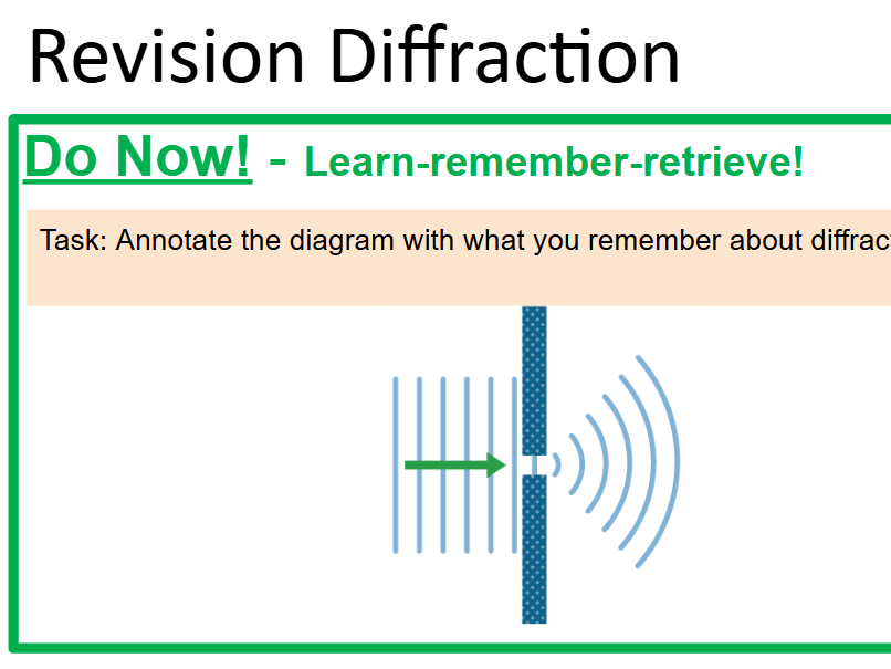 Diffraction Literacy Revision Waves (IAL)