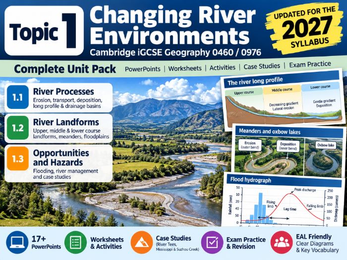 Topic 1: Changing River Environments Complete Unit Pack (UPDATED FOR 2027) | CIE