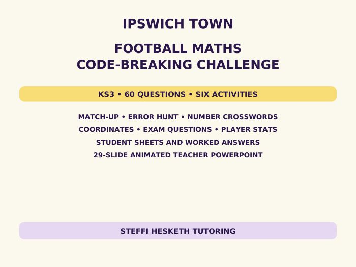 Ipswich Town Football Maths Code-Breaking Challenge – KS3