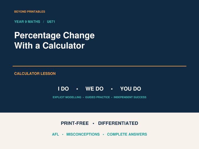 Percentage Change With a Calculator | I Do, We Do, You Do | Year 9 Maths print-free LESSON