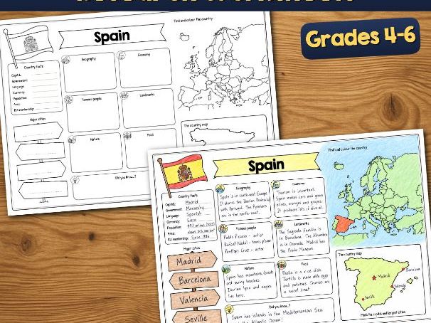 Europe Country Worksheets | 47 Countries