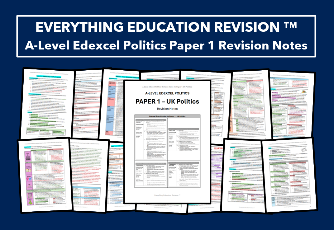 *RESOURCE BUNDLE* A-Level Edexcel Politics Revision Notes for Paper 1 – UK Politics