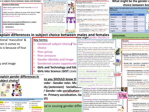 AQA GCSE Sociology: Education - Gender differences in subject choice