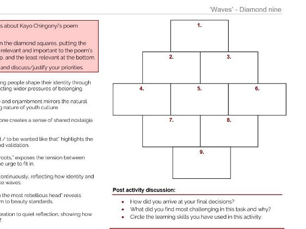 Kayo Chingonyi Poetry: 'Waves' Diamond 9 Worksheet