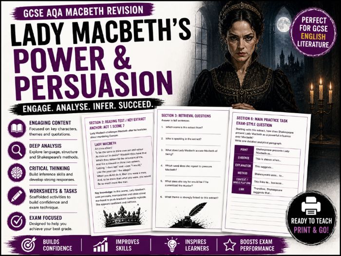 GCSE AQA Macbeth - Lady Macbeth's Power and Persuasion