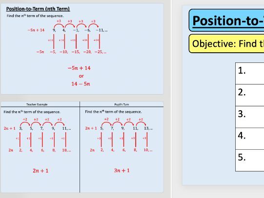 GCSE Maths Algebra - nth Term of a Linear Sequence - Exam Questions + Solutions