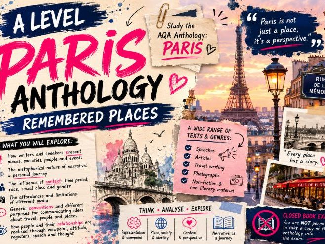 AQA A Level 'Paris' Unit of work