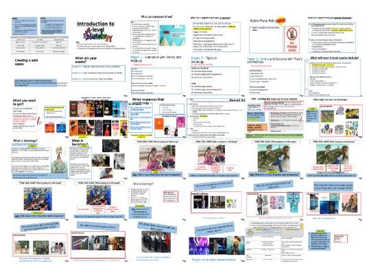 A-Level Sociology - Introduction to Sociology & What is Sociology?