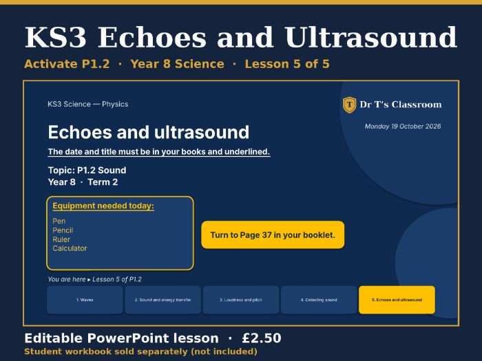 KS3 Activate P1.2 Sound: Echoes and Ultrasound