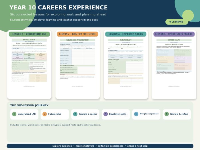 Year 10 – EXPERIENCE: Careers in the Real World