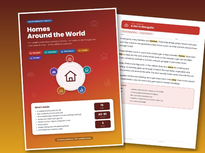 ESL Homes Around the World Reading Pack