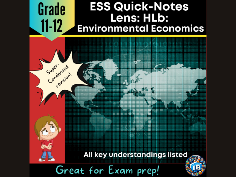 IB DP ESS Lens HLb: Environmental Economics Condensed Revision Outline 2026