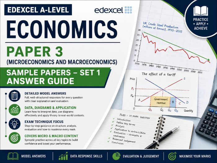 Edexcel A-Level Economics A Paper 3 Model Answers – Microeconomics & Macroeconomics Practice Guide