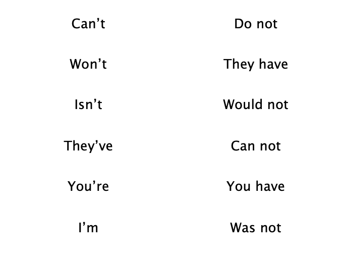 Contractions worksheet KS2, English | Teaching Resources