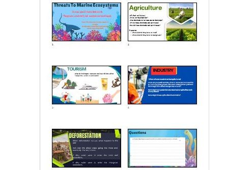 Edexcel iGCSE Geography - Coasts - Threats to ecosystems
