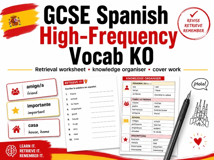 GCSE Spanish High-Frequency Vocabulary Knowledge Organiser / Retrieval Resource