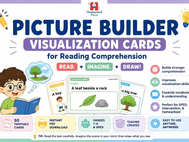 Visualization Cards For Reading Comprehension