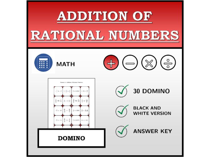 Domino | Addition of Rational Numbers | Math Activity