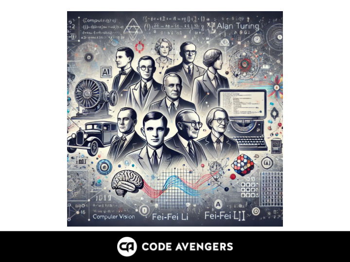 History of AI