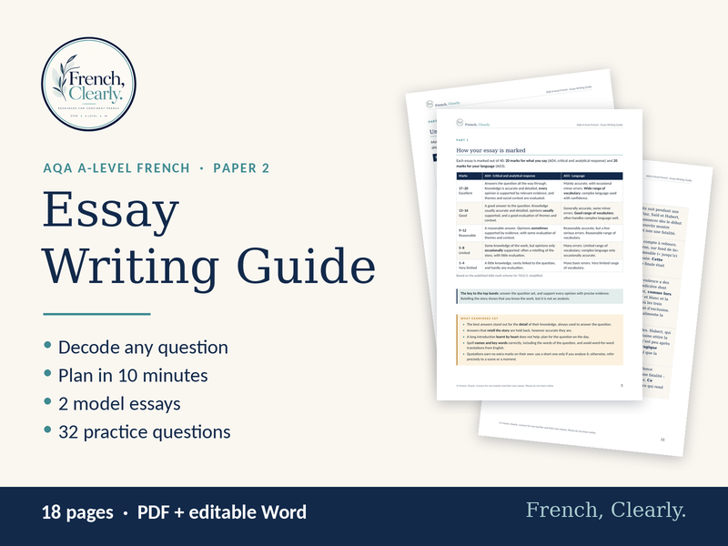 AQA A-level French Essay Writing Guide – Paper 2: Plan, Model Essays & Practice Questions