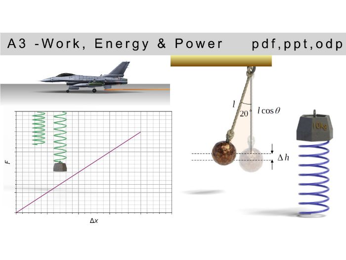 IB physics: A.3 - Work, Energy & Power