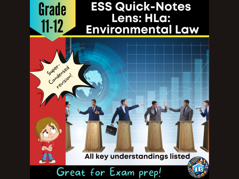 IB DP ESS Lens HLa: Environmental Law Condensed Revision Outline 2026