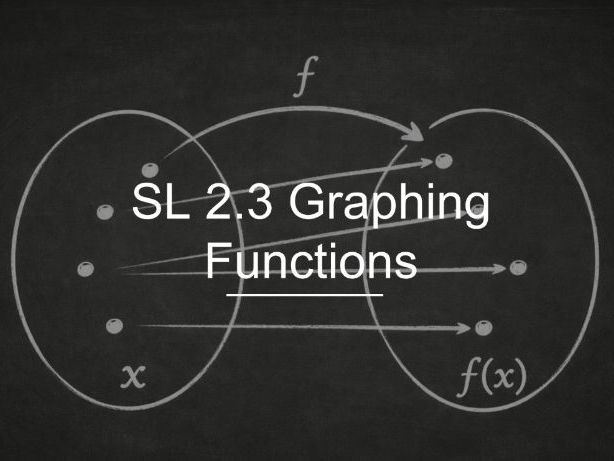IB Math AA SL 2.3 - Graphing Functions