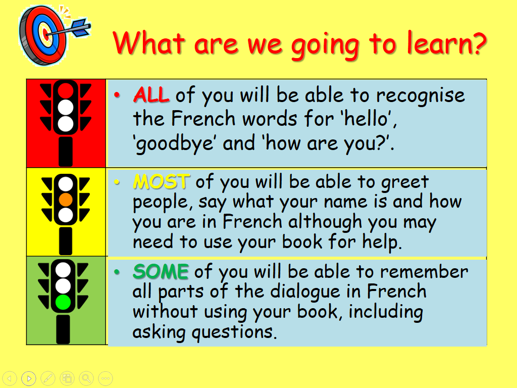 Bonjour! Greetings & the alphabet in French