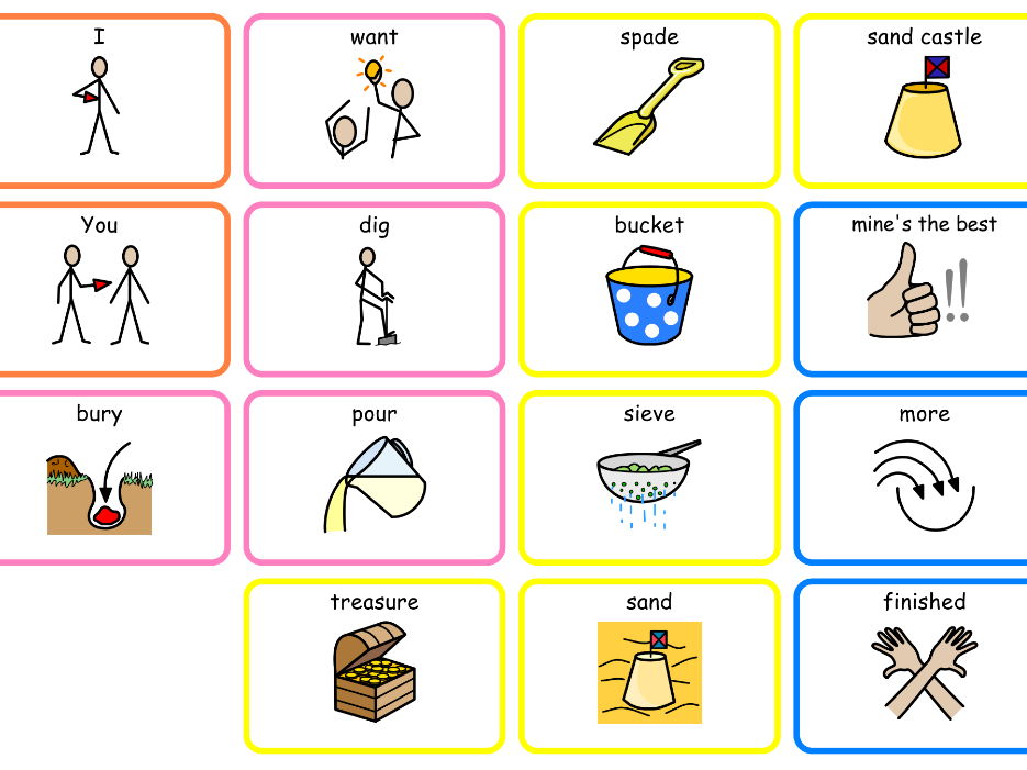 Communication Boards for EYFS