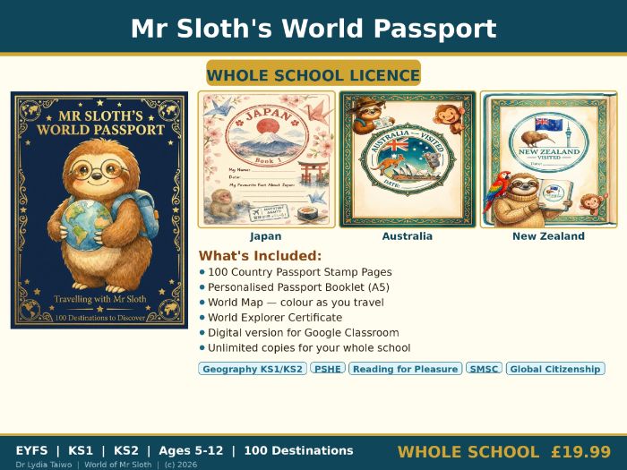 Mr Sloth's World Passport | WHOLE SCHOOL LICENCE | 100 Countries | KS1 KS2 EYFS | Geography PSHE