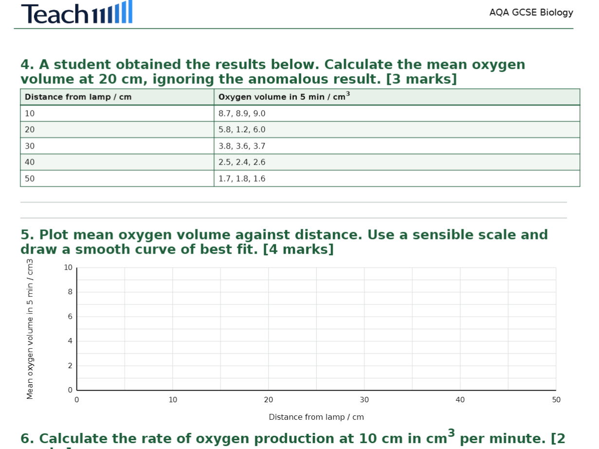 AQA GCSE Biology Complete Worksheets & Answers