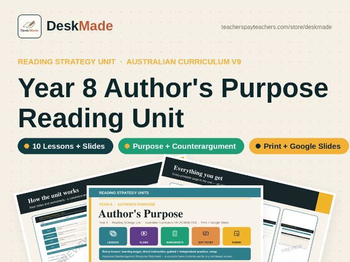 Year 8 Author's Purpose Reading Unit | Australian Curriculum V9
