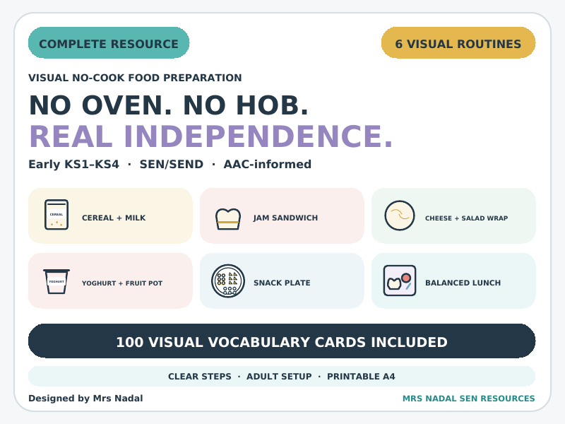 SEN Visual No-Cook Recipes for Independence