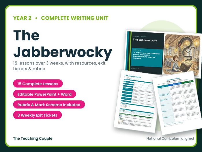 The Jabberwocky | Year 2 English Unit | 15 Complete Lessons + Resources + Marking Scheme