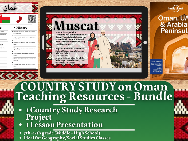 Country Study Teaching Resources - Oman - Social Studies + Geography - Bundle