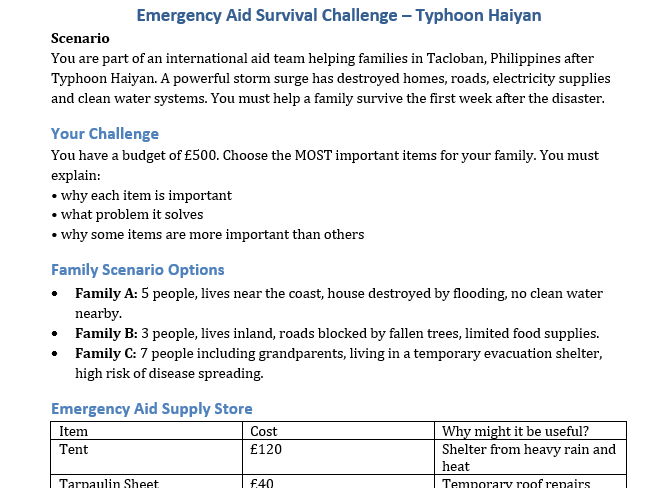 Emergency Aid Survival Challenge – Typhoon Haiyan (Tropical cyclones)